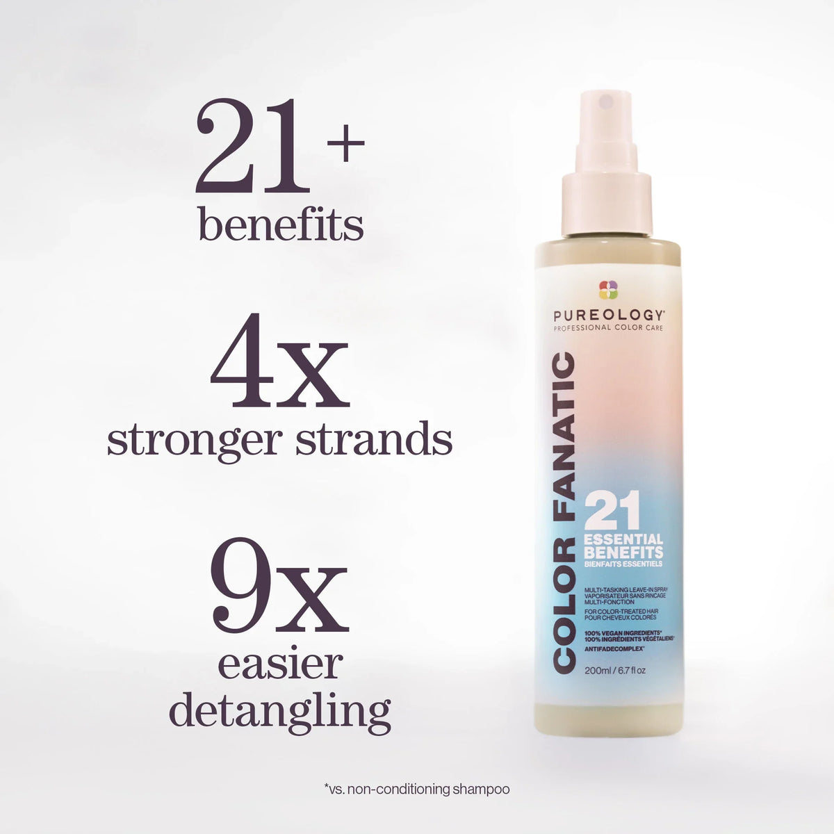 Color Fanatic Multi-Tasking Leave-In Spray: 21-Benefit Heat Protectant and Detangler