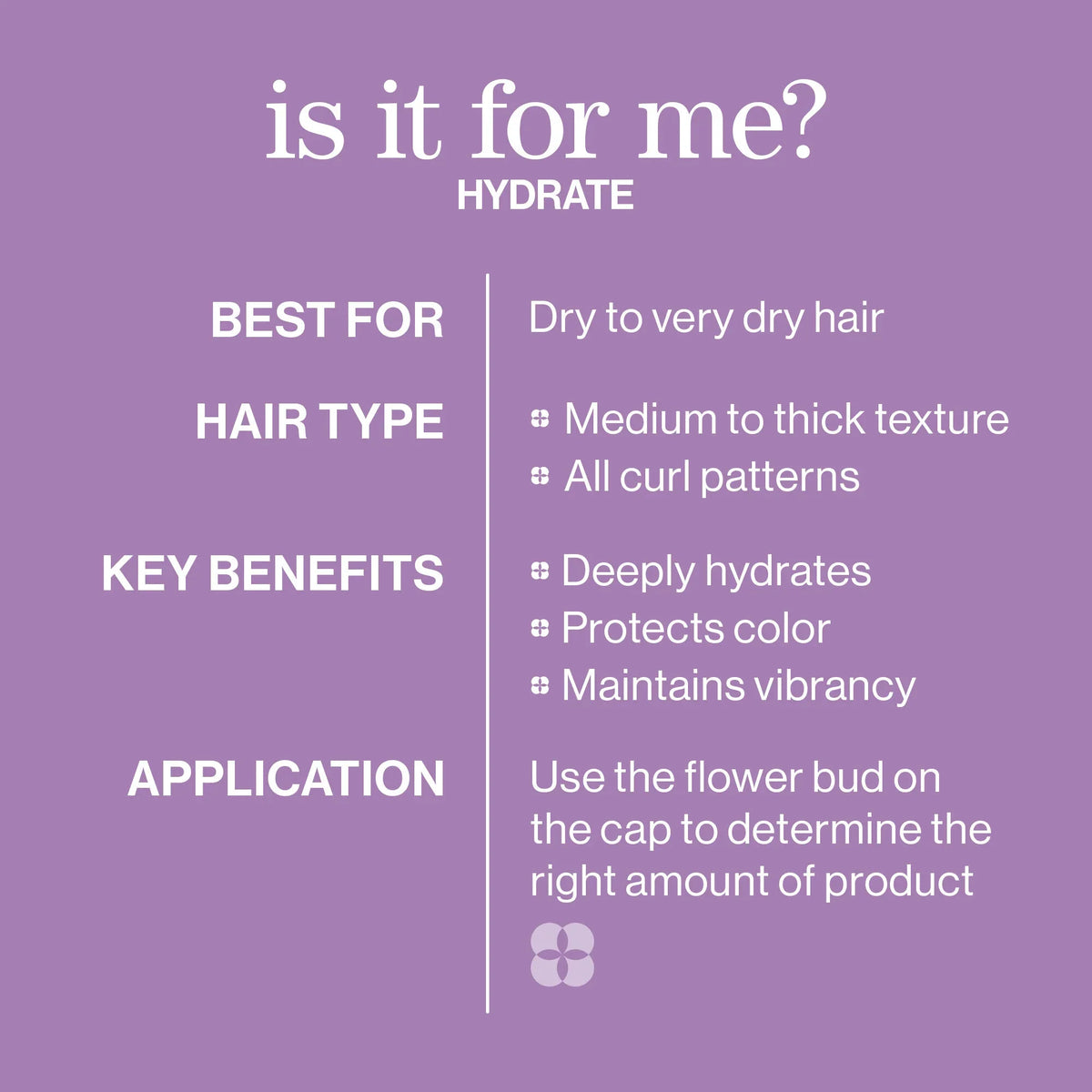 Hydrate Conditioner: Deep Moisturizing Conditioner for Dry Hair