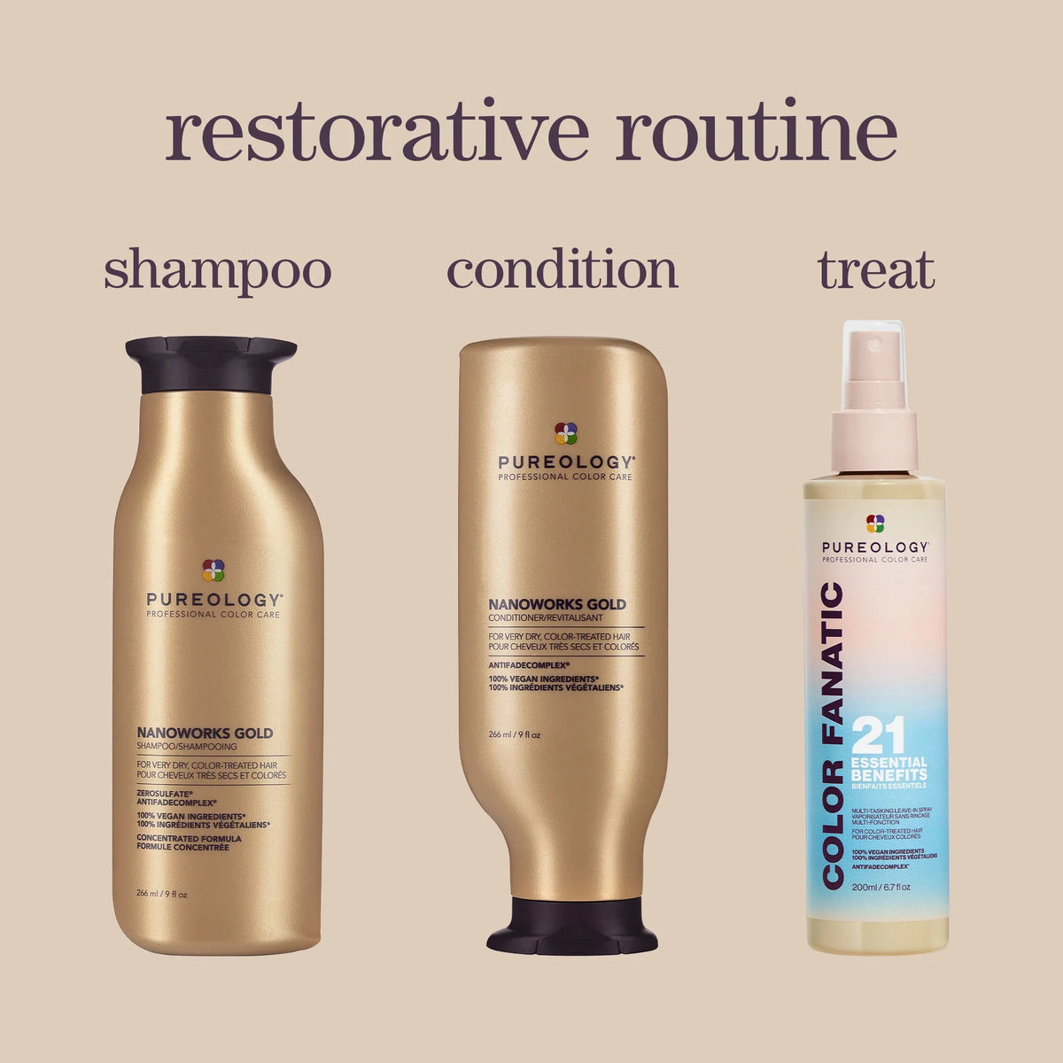 Nanoworks Gold Conditioner