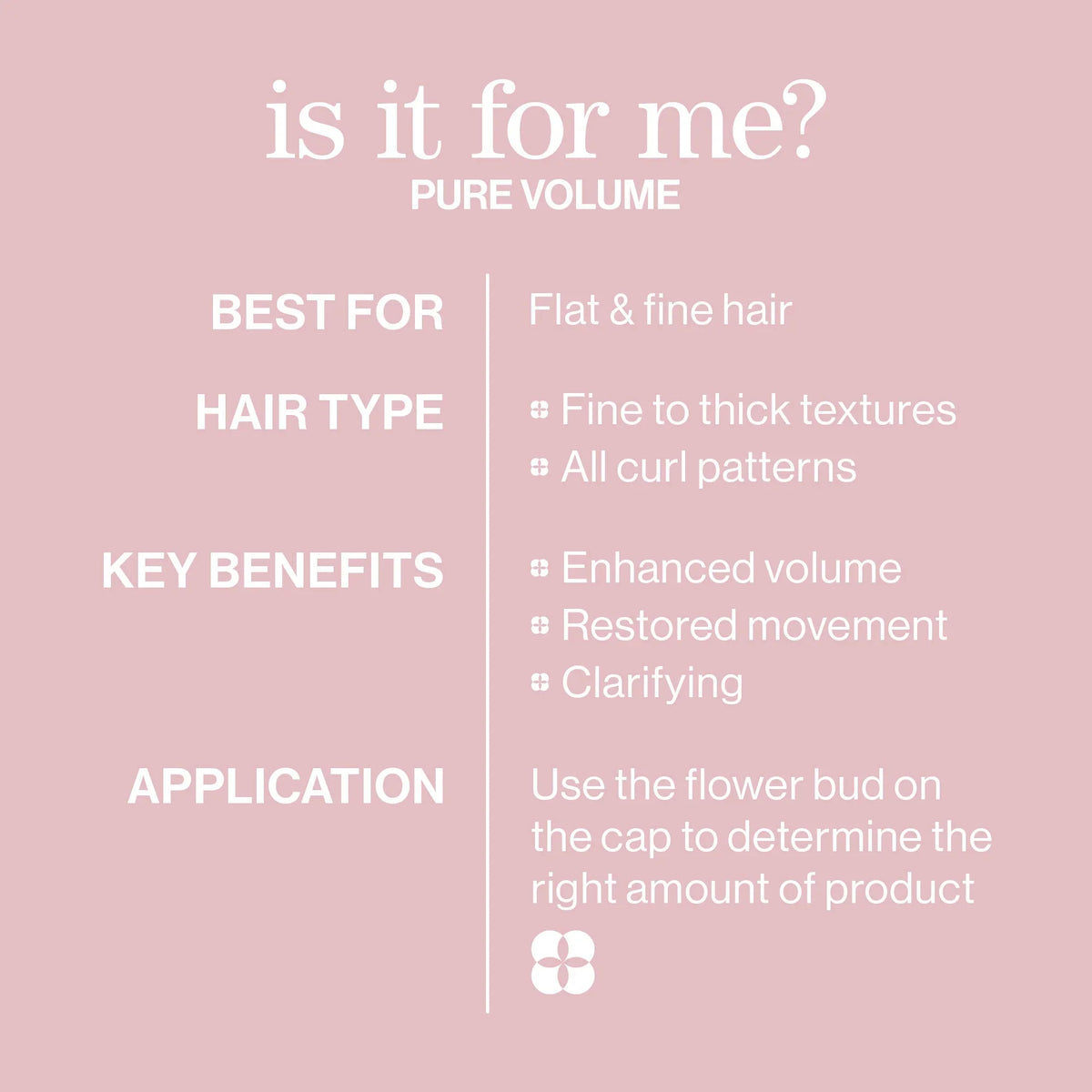 Pure Volume Shampoo and Conditioner Duo