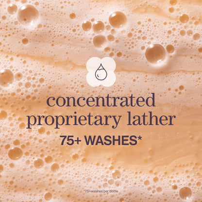 Smooth Perfection Shampoo