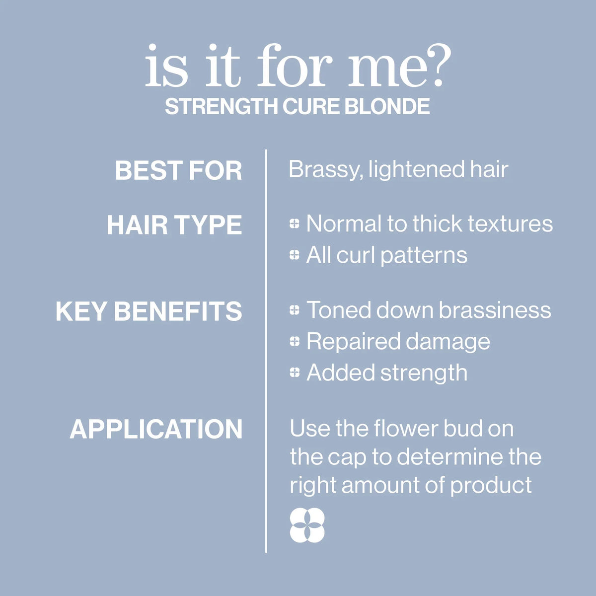 Strength Cure Blonde Shampoo