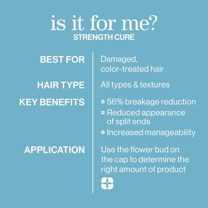 Strength Cure Shampoo: Sulfate-Free Repairing Shampoo for Damaged Hair