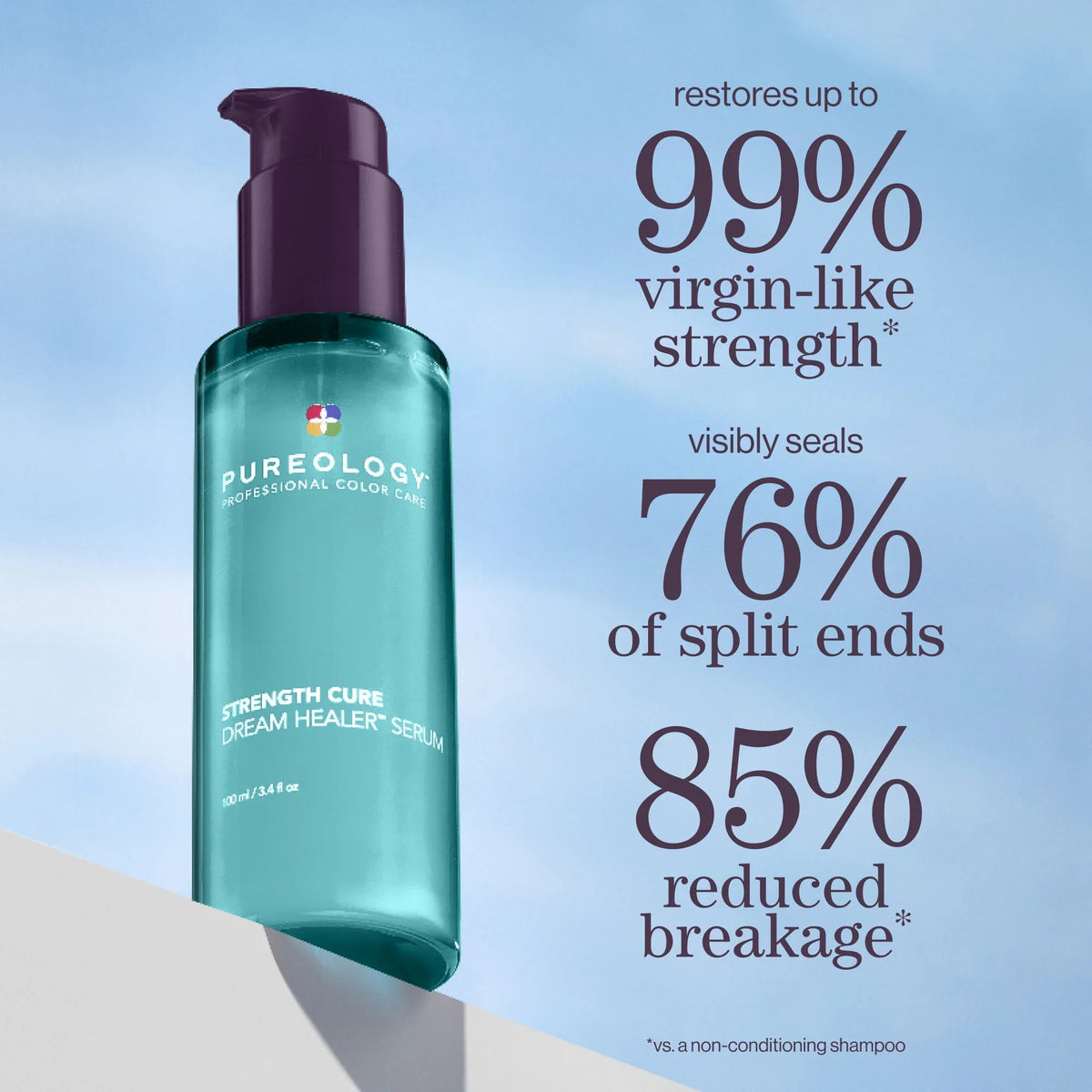 Strength Cure Dream Healer Serum: Damage Repair & Heat Protection