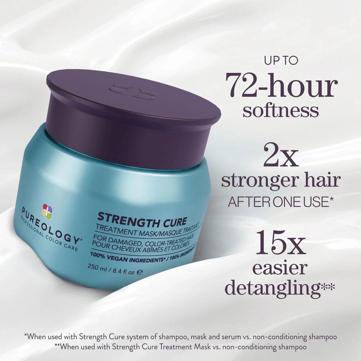 Strength Cure Damaged Hair Repair Hair Care Set